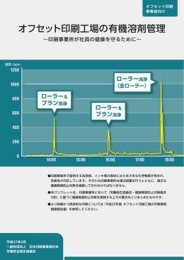 「オフセット印刷工場の有機溶剤管理」パンフレット