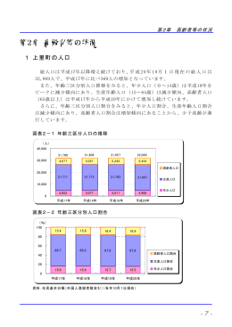 第2章 高齢者等の状況