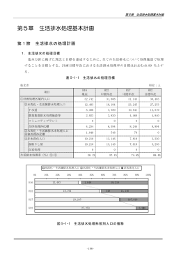 196～203ページ
