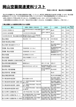 岡山空襲関連資料リスト