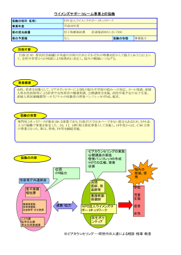 ウィメンズサポートルーム事業(PDF 21kb)