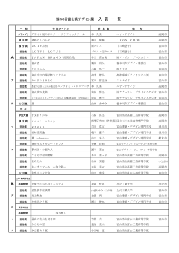 第50回富山県デザイン展 入 賞 一 覧