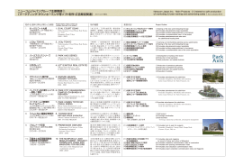 ニューコムジャパングループ主要業務③ 〈マーケティング・タウンネーミング