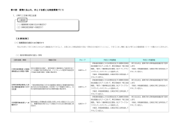 愛情にあふれ、ゆとりを感じる家庭環境づくり