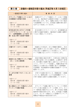 平成27年4月1日改訂 - 札幌市社会福祉協議会