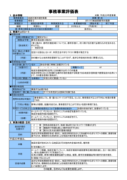 地区計画手続き事業