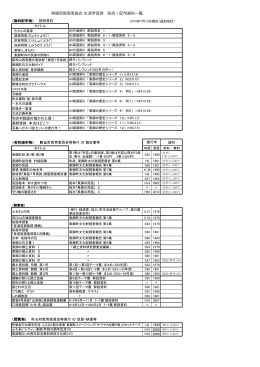 文化財関係 販売・配布資料一覧（PDF：186KB）