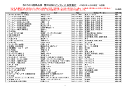 わくわく川越商品券 登録店舗（パンフレット未掲載店）