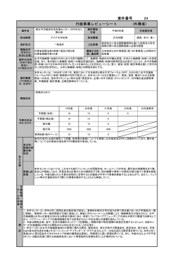 南太平洋経済交流支援センター（SPEESC）拠出金（PDF）
