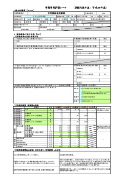 市民協働推進事業