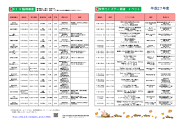 平成27年度