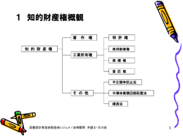 ここからダウンロードしてください