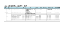 鳥取県 - 国土交通省