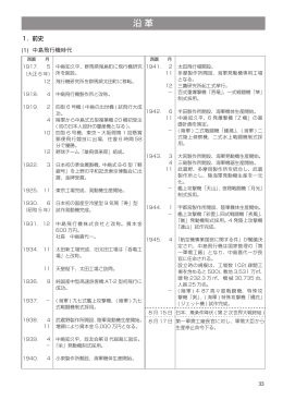 沿 革 - 富士重工業