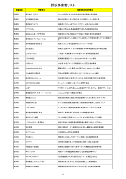 採択事業者リスト - 小規模事業者持続化補助金