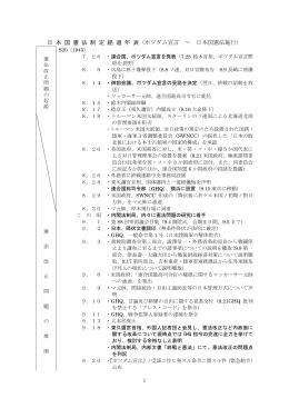 日本国憲法制定経過年表
