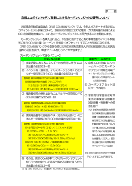 京都エコポイントモデル事業におけるカーボンクレジットの販売について