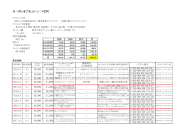 207KB - 公益社団法人 木曽三川水源造成公社