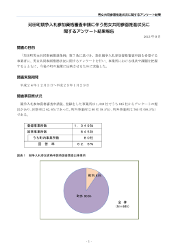 苅田町競争入札参加資格審査申請に伴う男女共同参画推進状況に