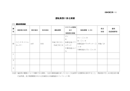 運転業務に係る実績