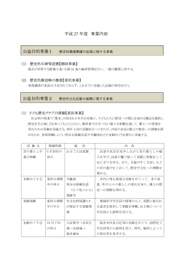 平成 27 年度 事業内容 公益目的事業2