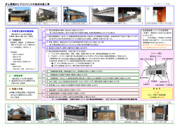 パンフレット - 一般財団法人 岐阜市にぎわいまち公社