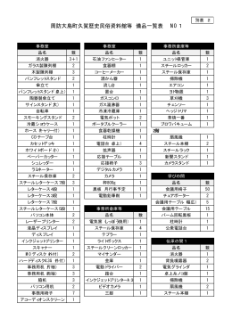 周防大島町久賀歴史民俗資料館等 備品一覧表 NO1