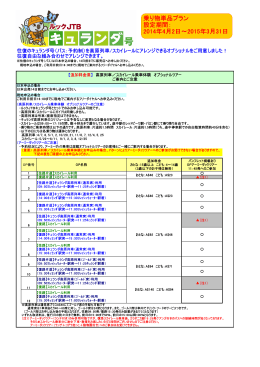 乗り物単品プラン 設定期間： 2014年4月2日～2015年3月31日