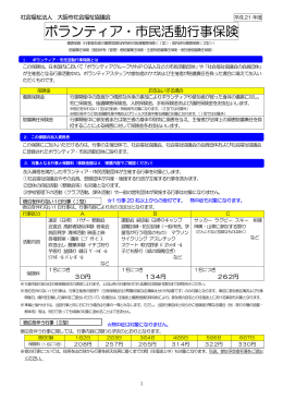 ボランティア・市民活動行事保険