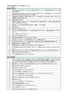 自由記入のご意見(PDF188KB)