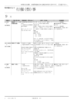 行催(祭)事 - 京都府観光連盟