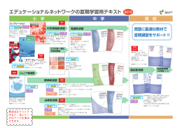 エデュケーショナルネットワークの夏期学習用テキスト