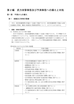 第2編 武力攻撃事態及び予測事態への備えと対処