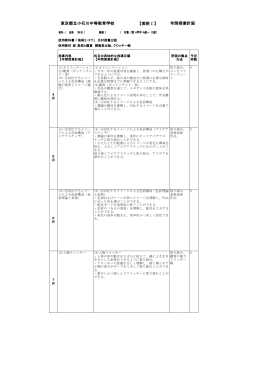 【美術Ⅰ】 年間授業計画 東京都立小石川中等教育学校