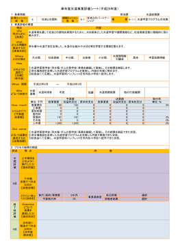 6-1-1 水道学習プログラムの充実