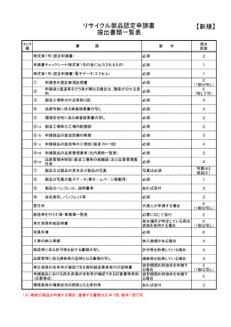 リサイクル製品認定申請書 提出書類一覧表 【新規】