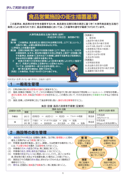食品営業施設の衛生措置基準パンフレット（PDF：883.3KB）
