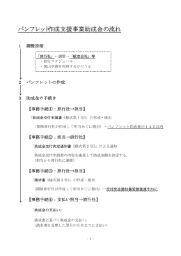 パンフレット作成支援事業助成金の流れ