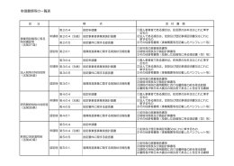 申請書類等の一覧表（PDF：62KB）