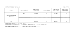 平成26年度海岸漂着物地域対策推進事業計画書（各年度計画