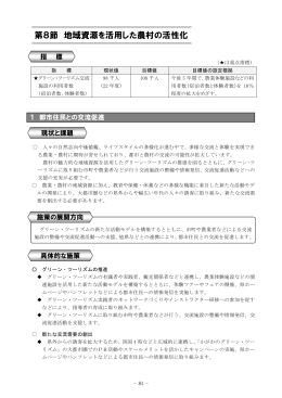 第8節 地域資源を活用した農村の活性化