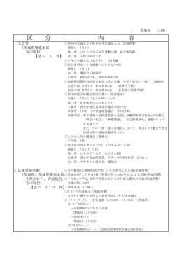 茨城県（225KB）