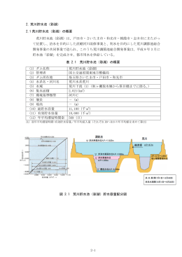 荒川貯水池