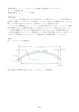 【技術分類】8−2−1 コンタクトレンズの構造／周辺部形状／ベベルデザイン
