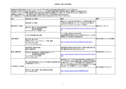 地域再生に関する参考情報