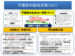 不登校の総合対策（H27）