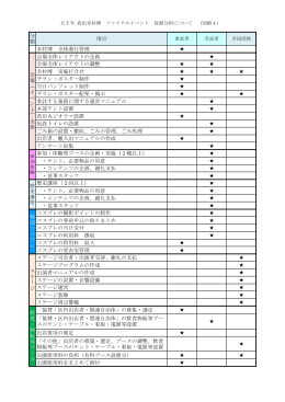 別紙4