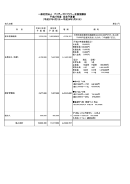 一般社団法人 プリザーブドフラワー全国協議会 平成27年度 収支予算書