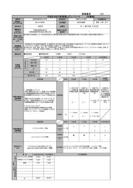 事業番号 233 平成23年行政事業レビューシート (外務省)