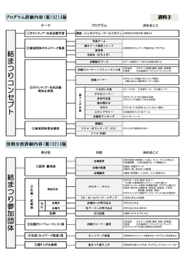 結 ま つ り コ ン セ プ ト 結 ま つ り 参 加 団 体